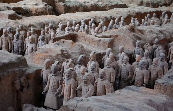 Fakten über China, ein Land reich an Erbe