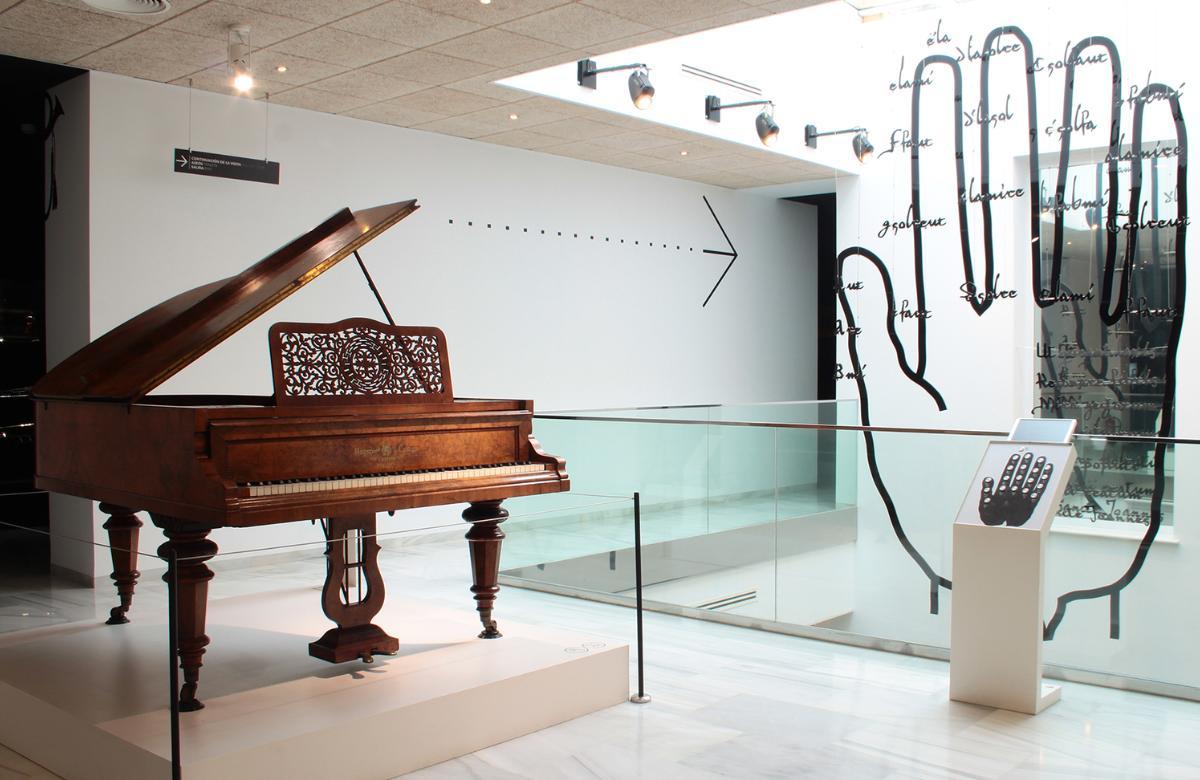 Museo Interattivo della Musica di Málaga