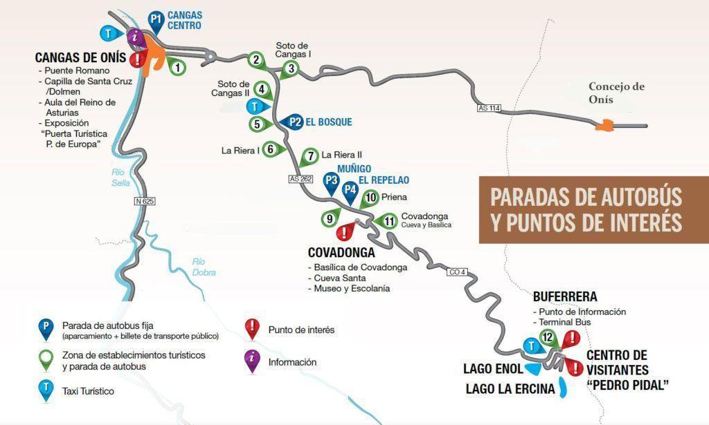 Mapa accesos y parkings para visitar los Lagos de Covadonga